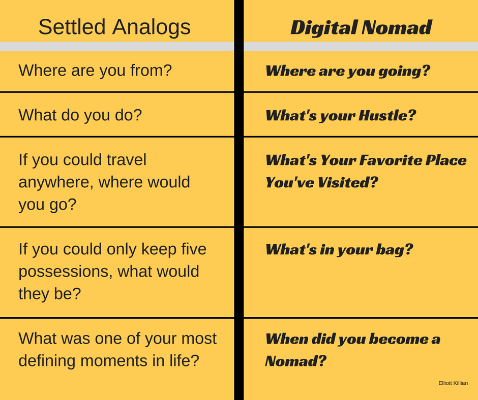 What not to ask a digital nomad or traveler. Where are you from. Differences between digital nomads and settled analogs. Better questions we should ask people when traveling. 
